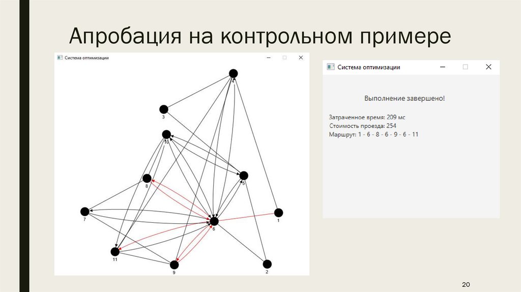 Апробация на контрольном примере