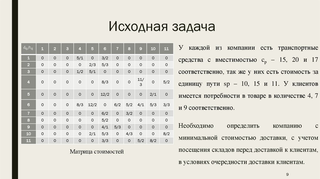 Исходная задача
