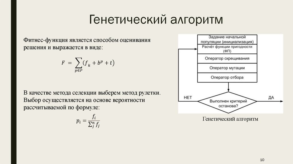 Генетический алгоритм