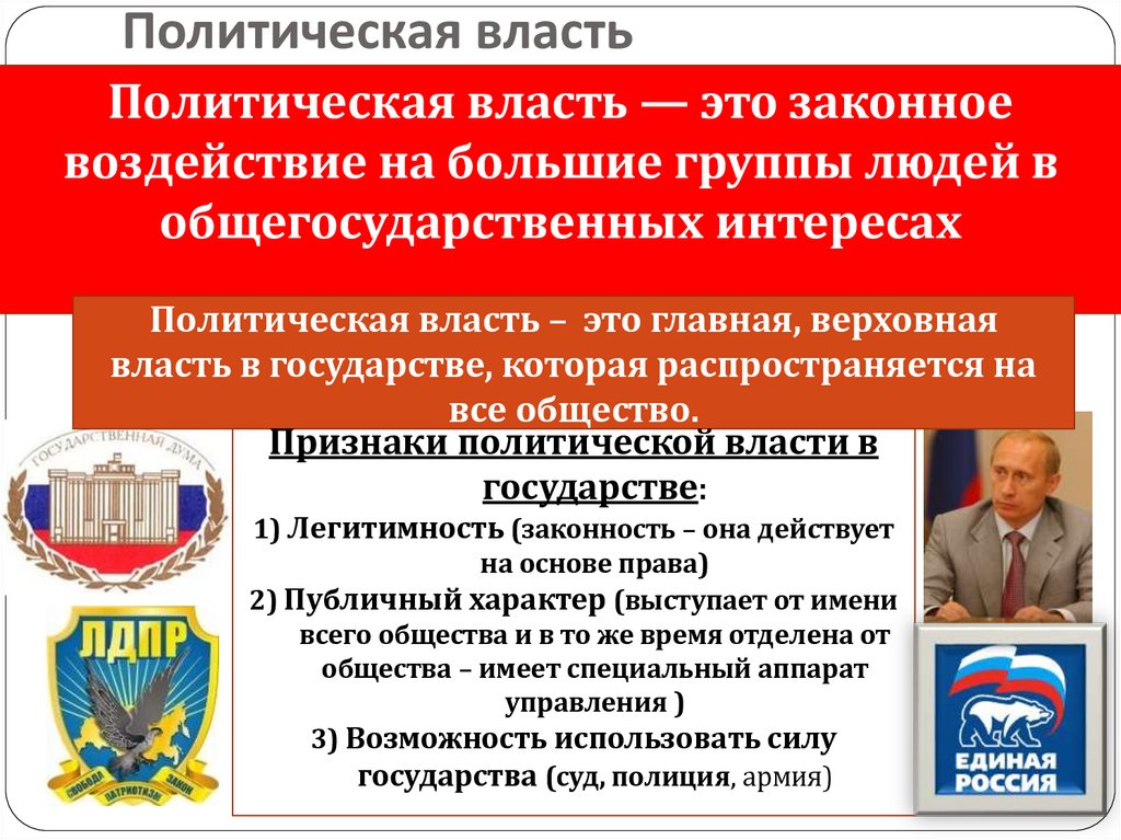 Политическая власть