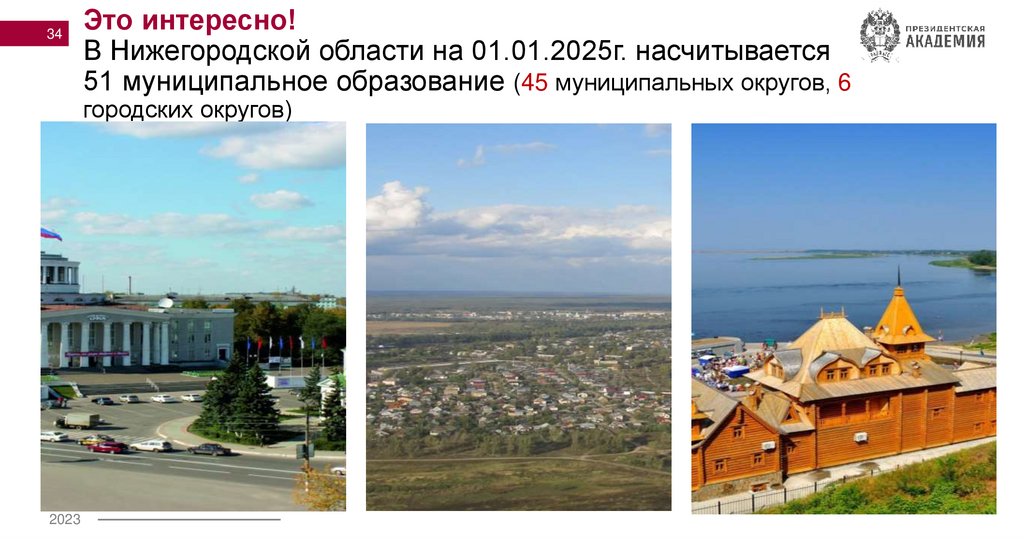 Это интересно! В Нижегородской области на 01.01.2025г. насчитывается 51 муниципальное образование (45 муниципальных округов, 6
