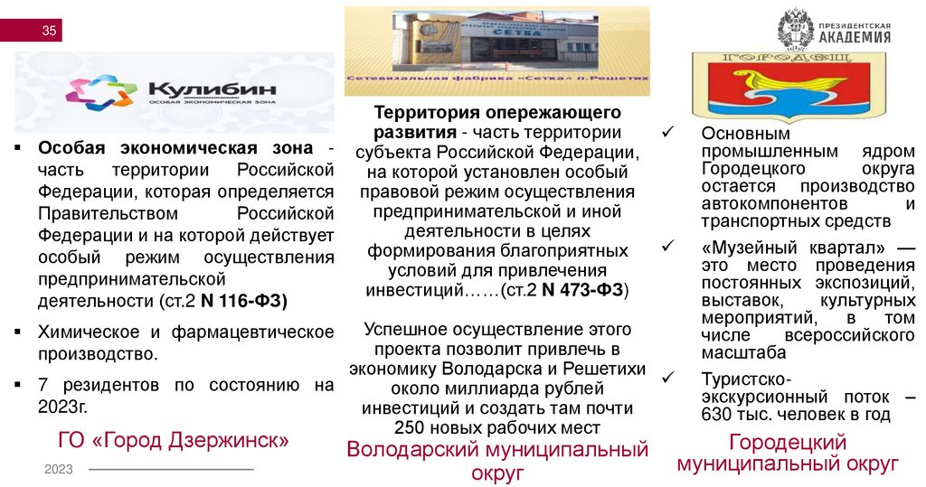 Территория опережающего развития - часть территории субъекта Российской Федерации, на которой установлен особый правовой режим