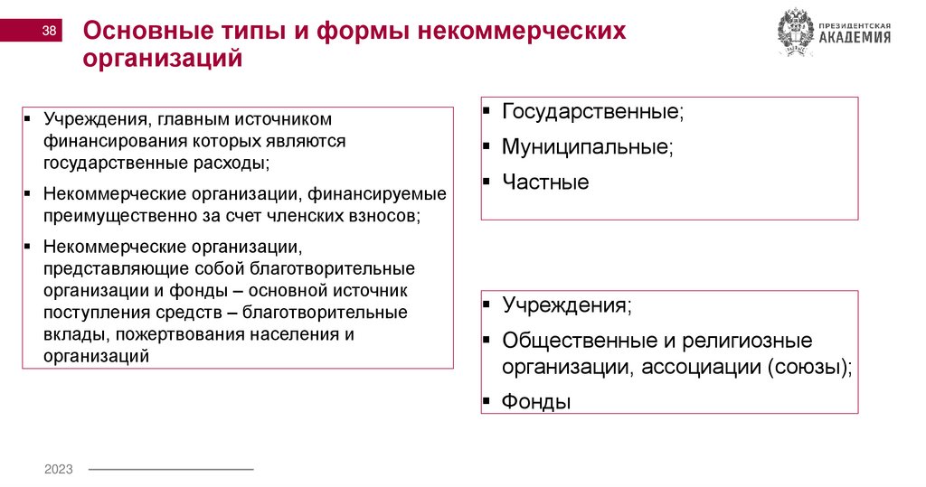 Основные типы и формы некоммерческих организаций