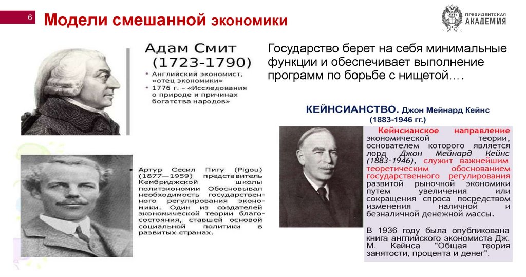 Модели смешанной экономики