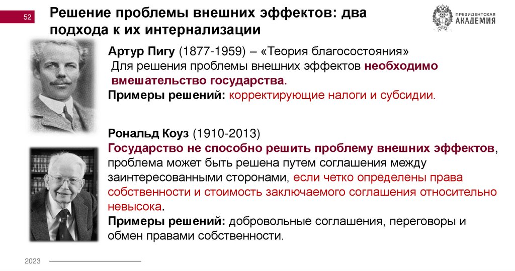 Решение проблемы внешних эффектов: два подхода к их интернализации