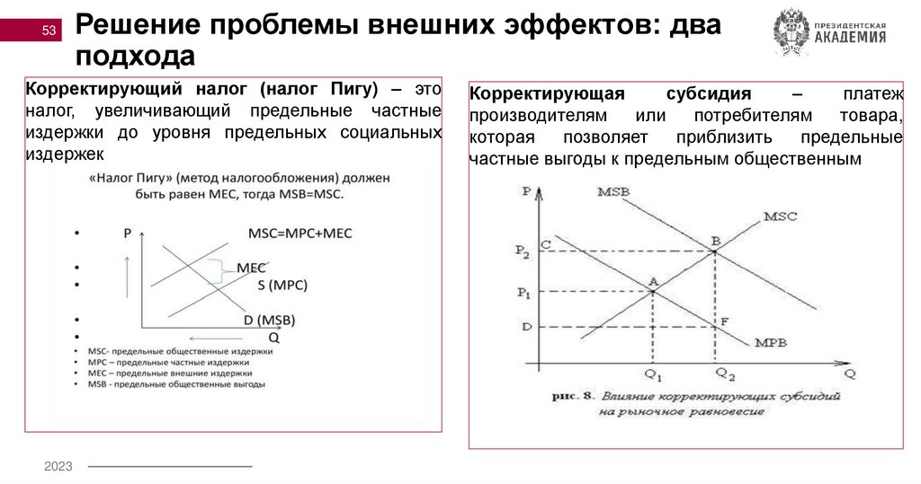 Решение проблемы внешних эффектов: два подхода