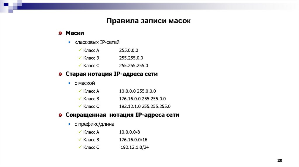 Правила записи масок