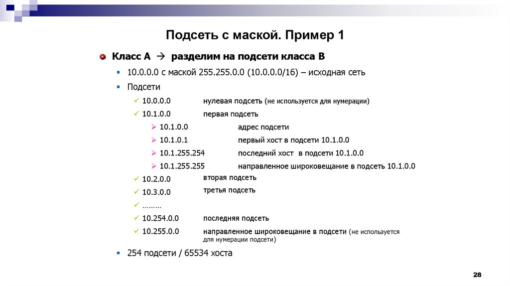 Подсеть с маской. Пример 1
