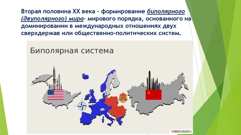 Вторая половина ХХ века – формирование биполярного (двуполярного) мира– мирового порядка, основанного на доминировании в
