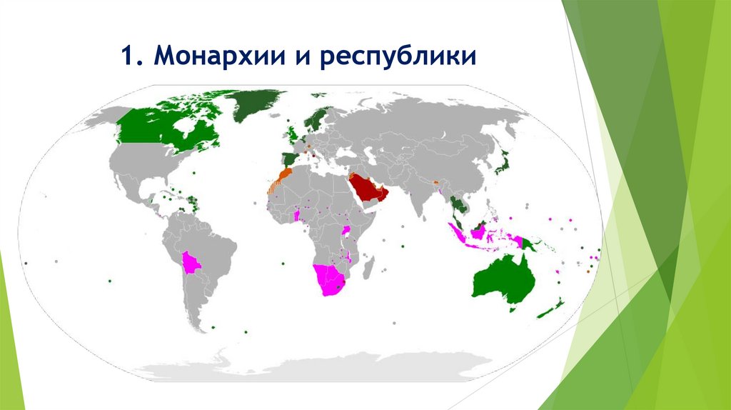 1. Монархии и республики