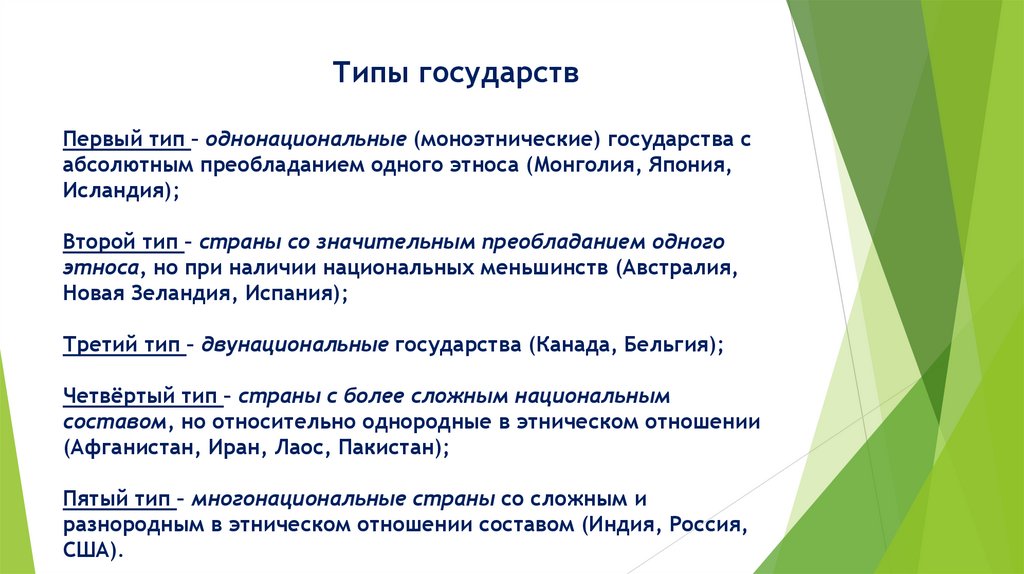 Типы государств Первый тип – однонациональные (моноэтнические) государства с абсолютным преобладанием одного этноса (Монголия,