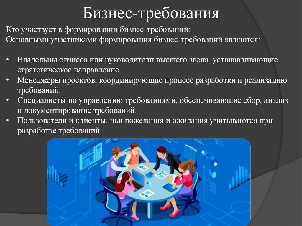 Бизнес-требования