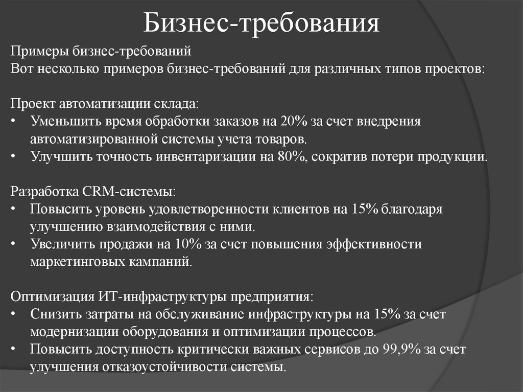 Бизнес-требования