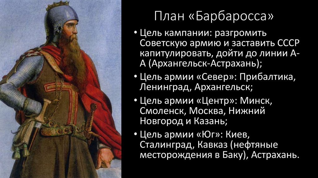 План «Барбаросса»