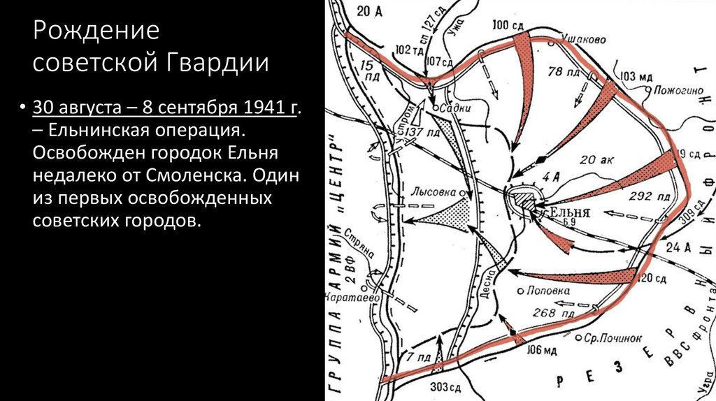 Рождение советской Гвардии