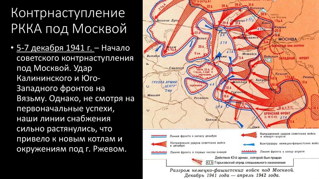 Контрнаступление РККА под Москвой