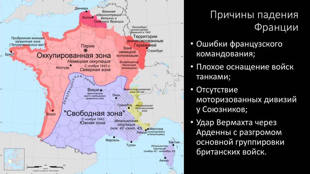 Причины падения Франции