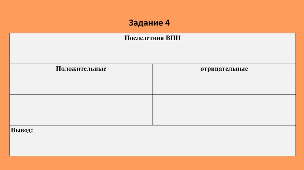Задание 4