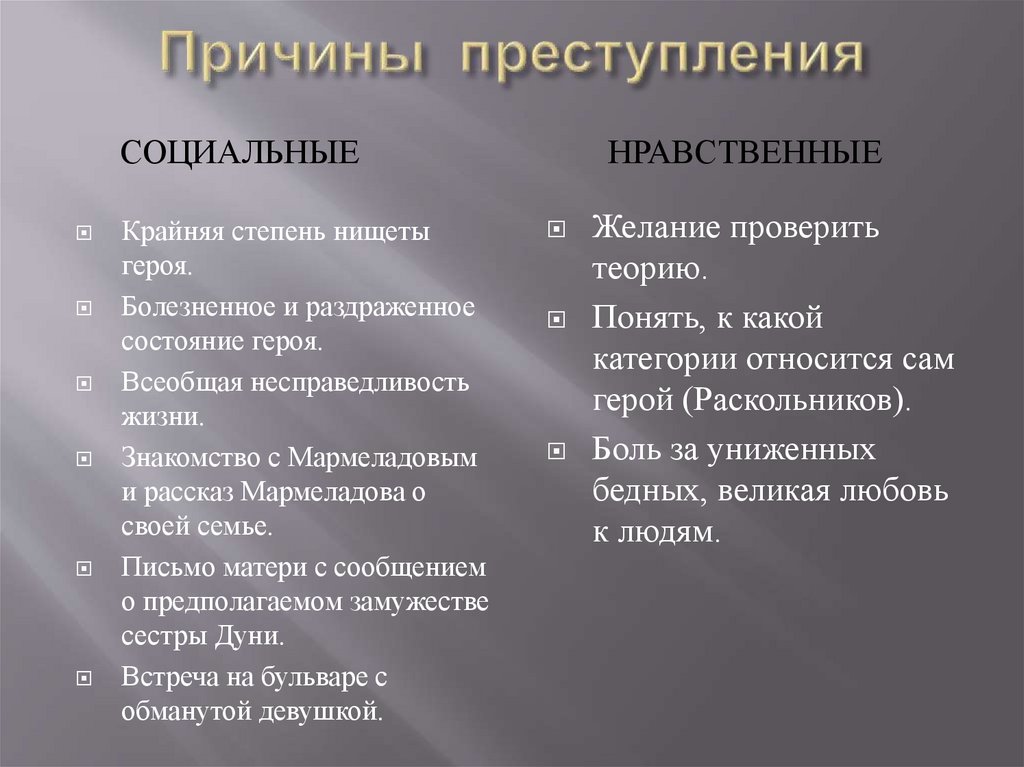 Причины преступления