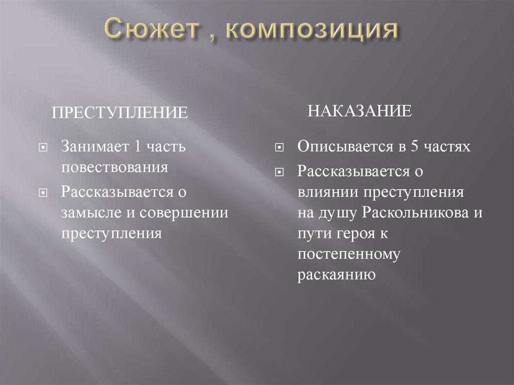 Сюжет , композиция