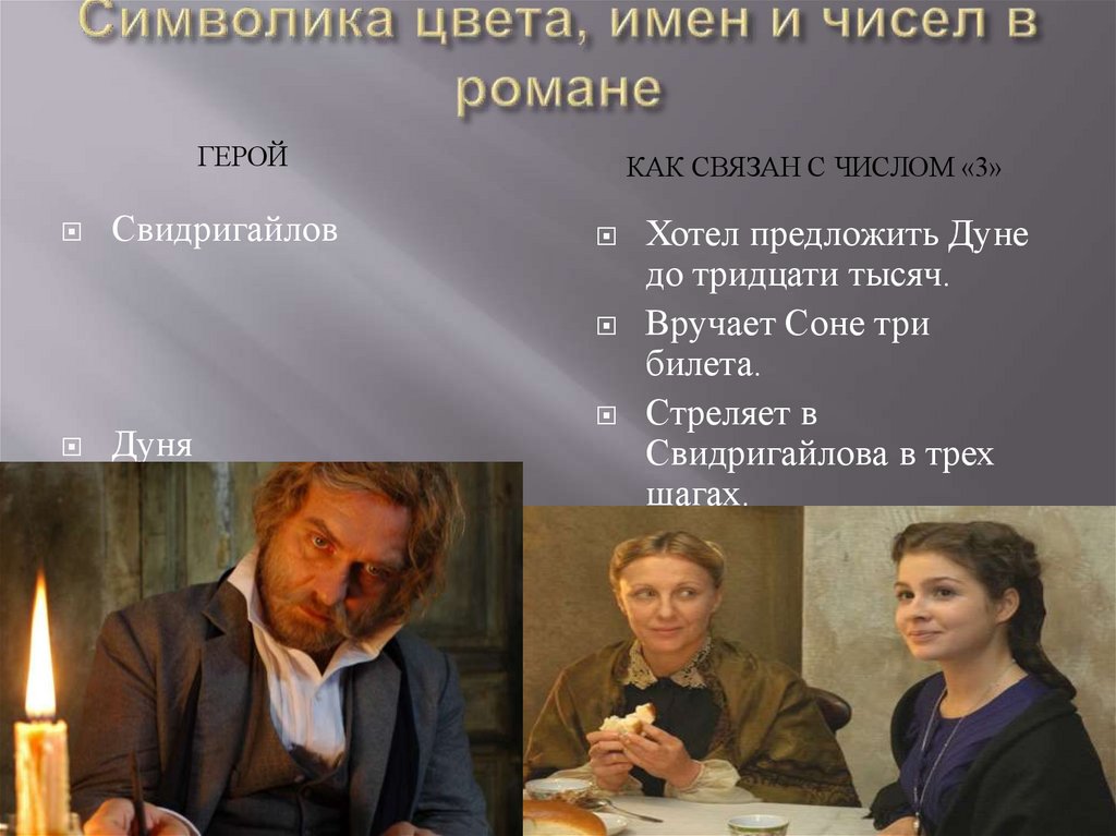 Символика цвета, имен и чисел в романе