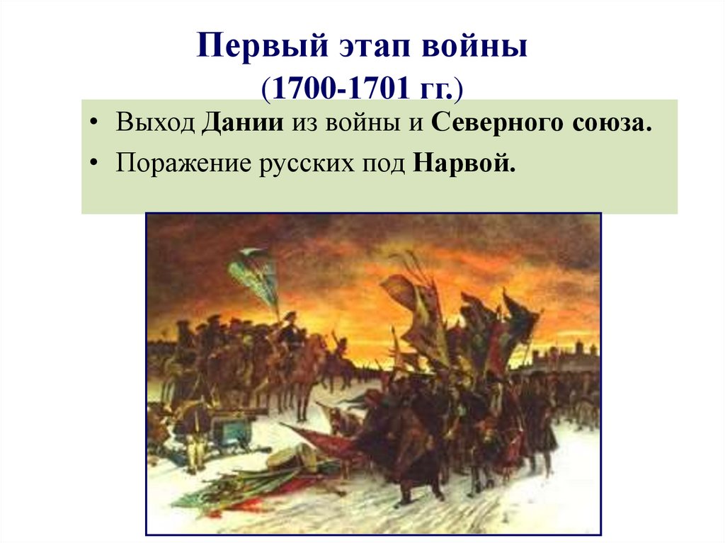 Первый этап войны