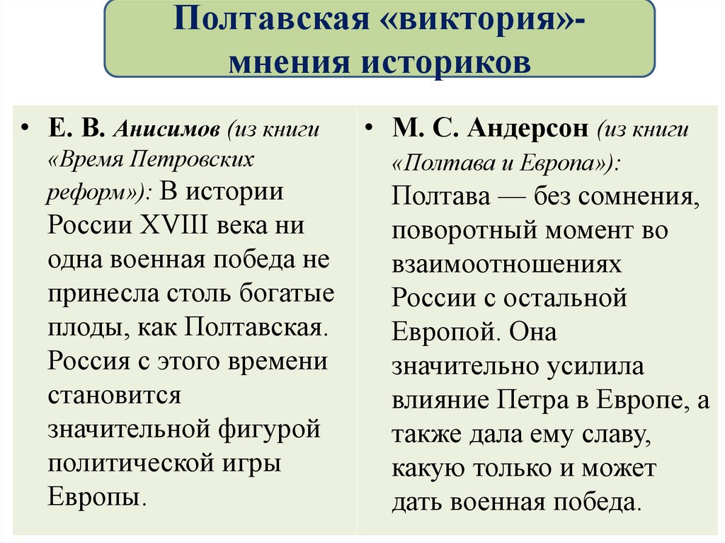 Значение битвы