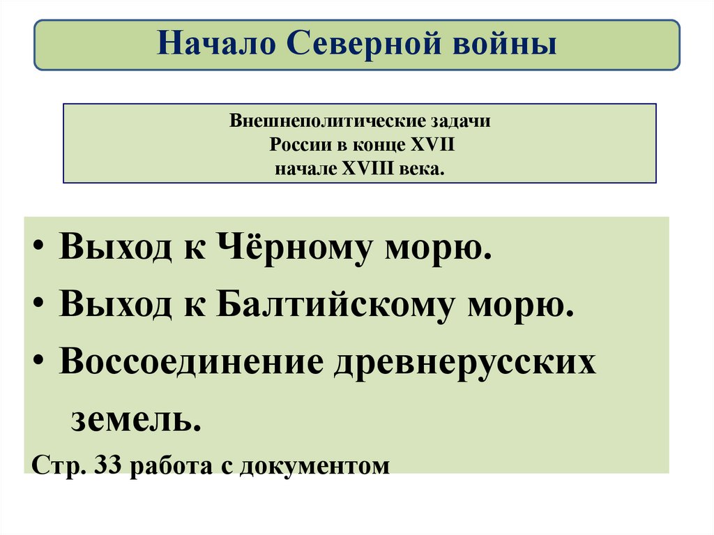 Внешнеполитические задачи России в конце XVII начале XVIII века.