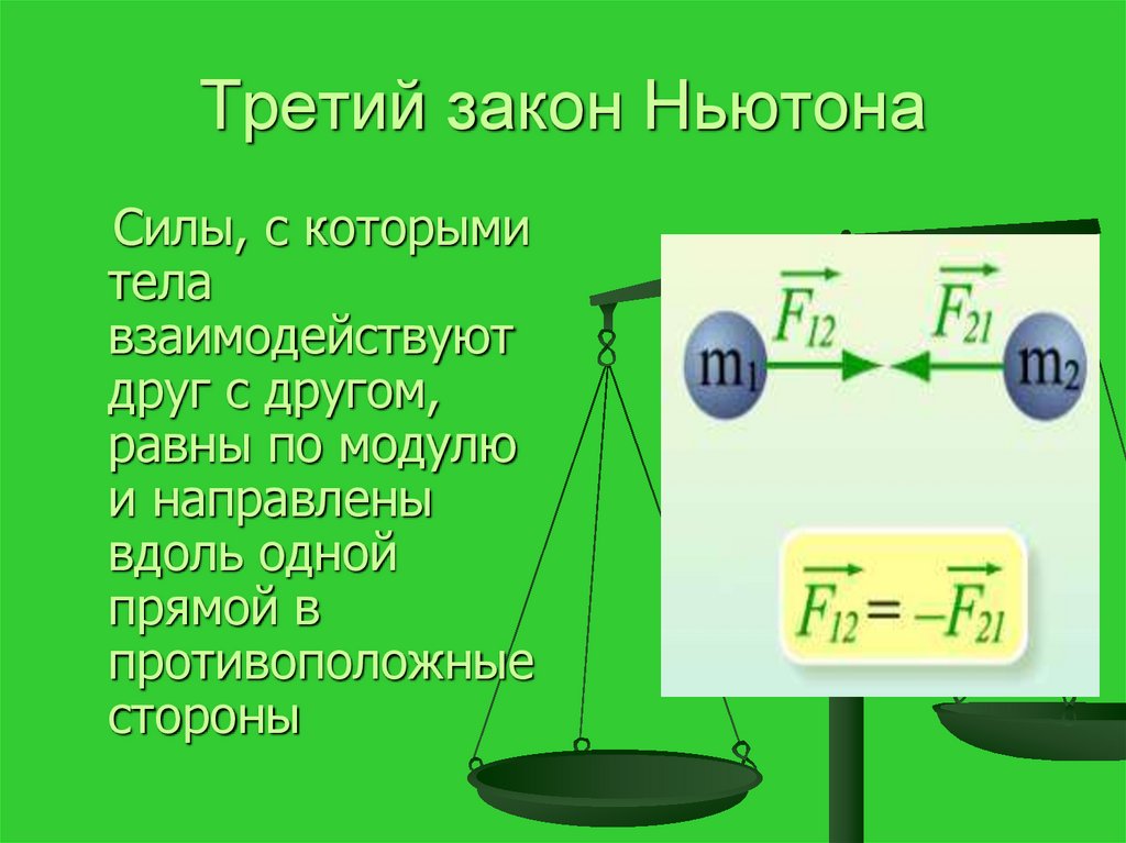 Третий закон Ньютона