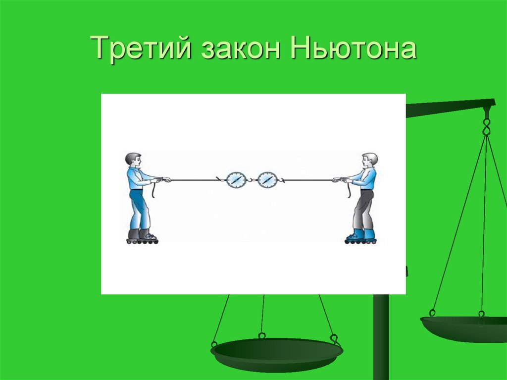 Третий закон Ньютона
