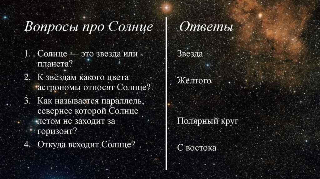 Вопросы про Солнце Ответы