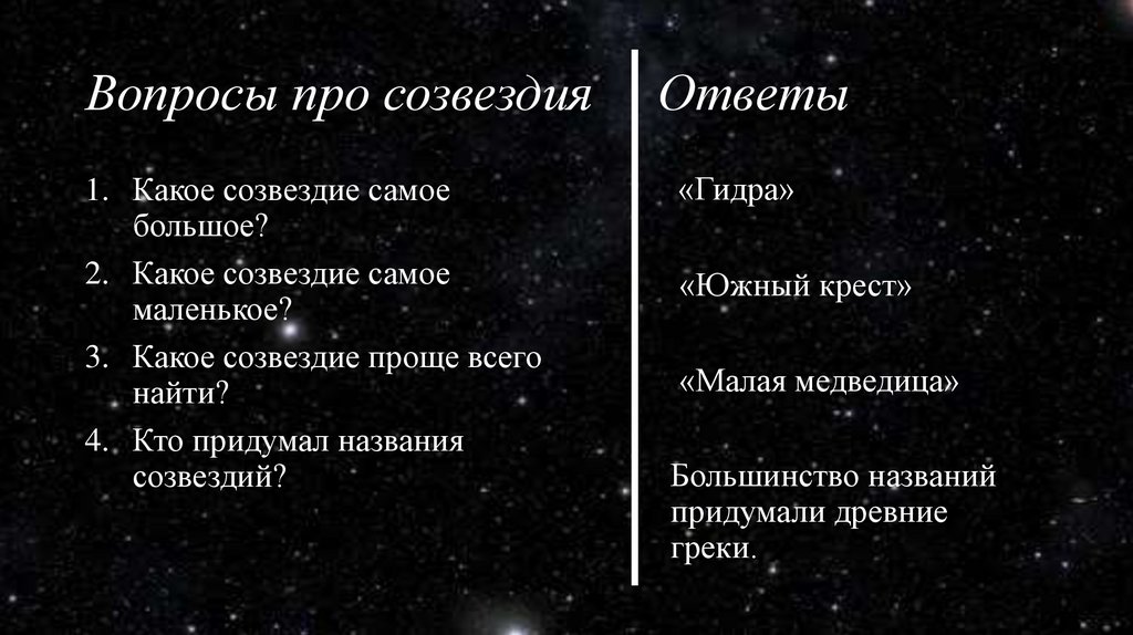 Вопросы про созвездия Ответы