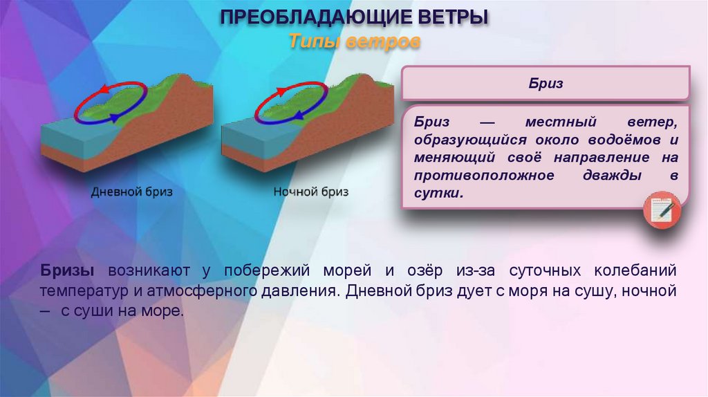 ПРЕОБЛАДАЮЩИЕ ВЕТРЫ Типы ветров