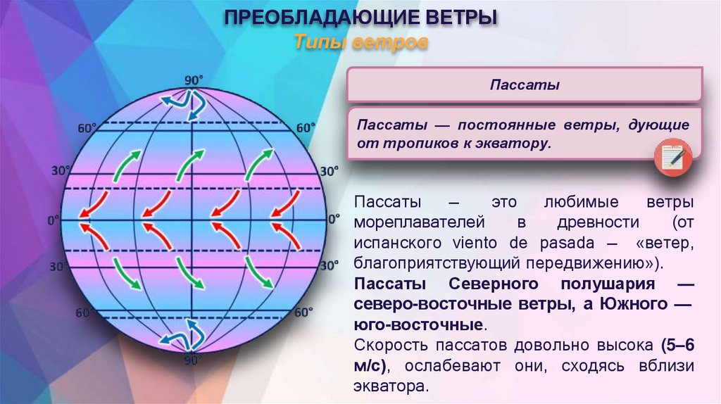 ПРЕОБЛАДАЮЩИЕ ВЕТРЫ Типы ветров