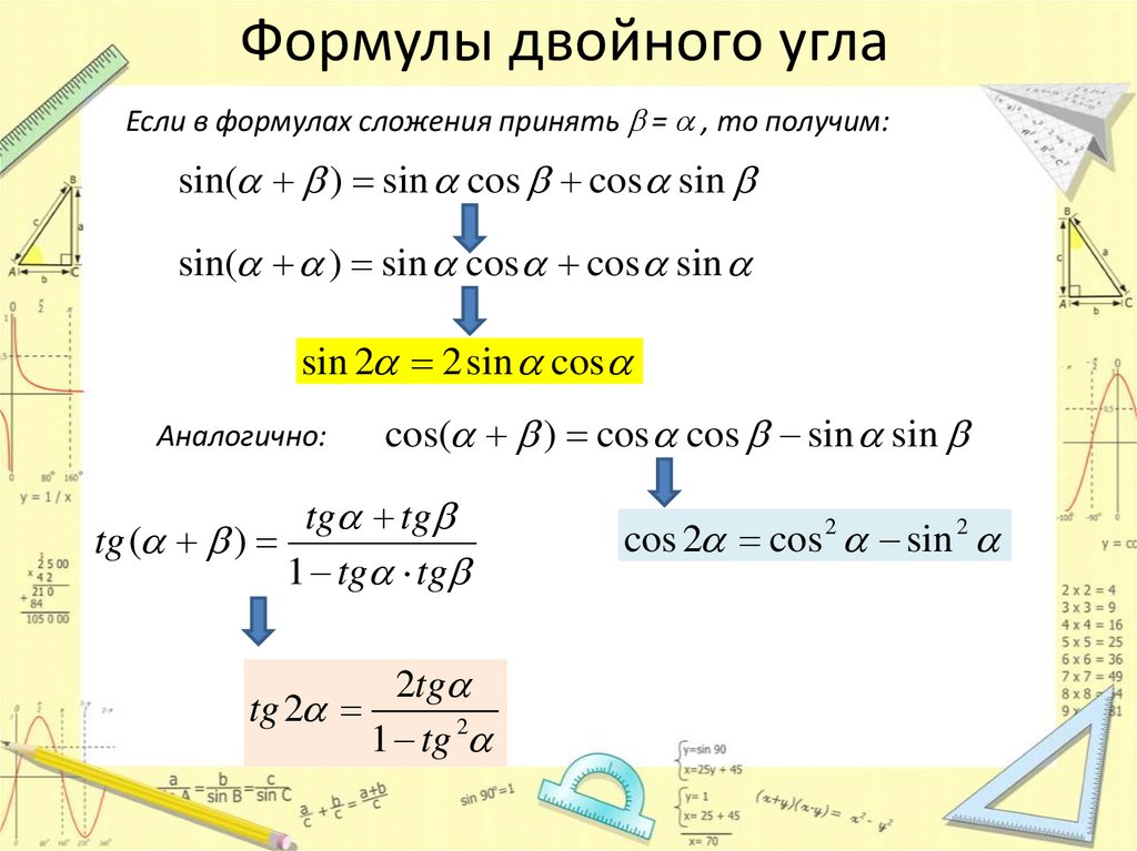 Формулы двойного угла