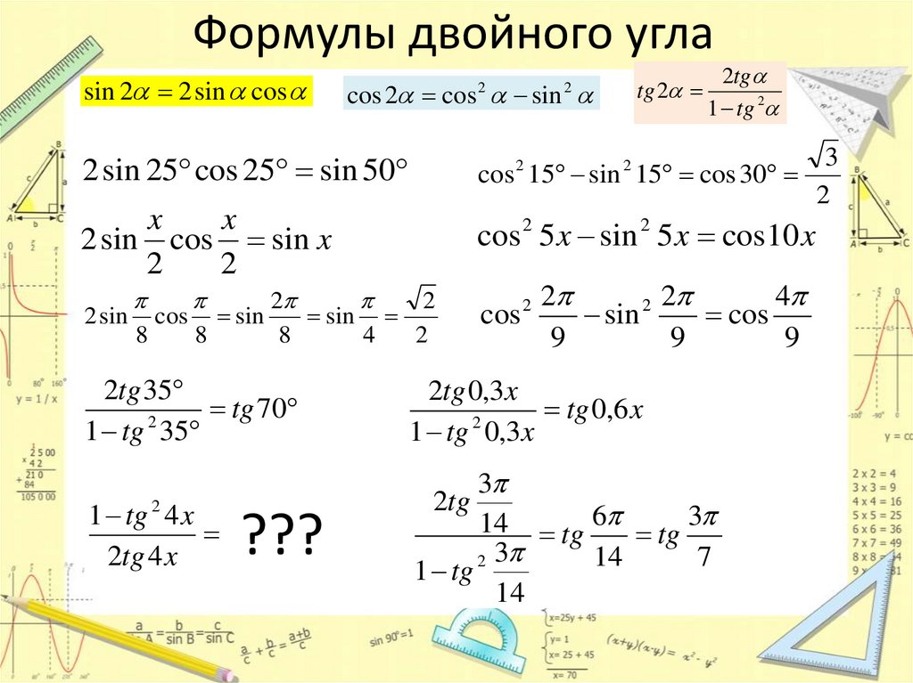 Формулы двойного угла