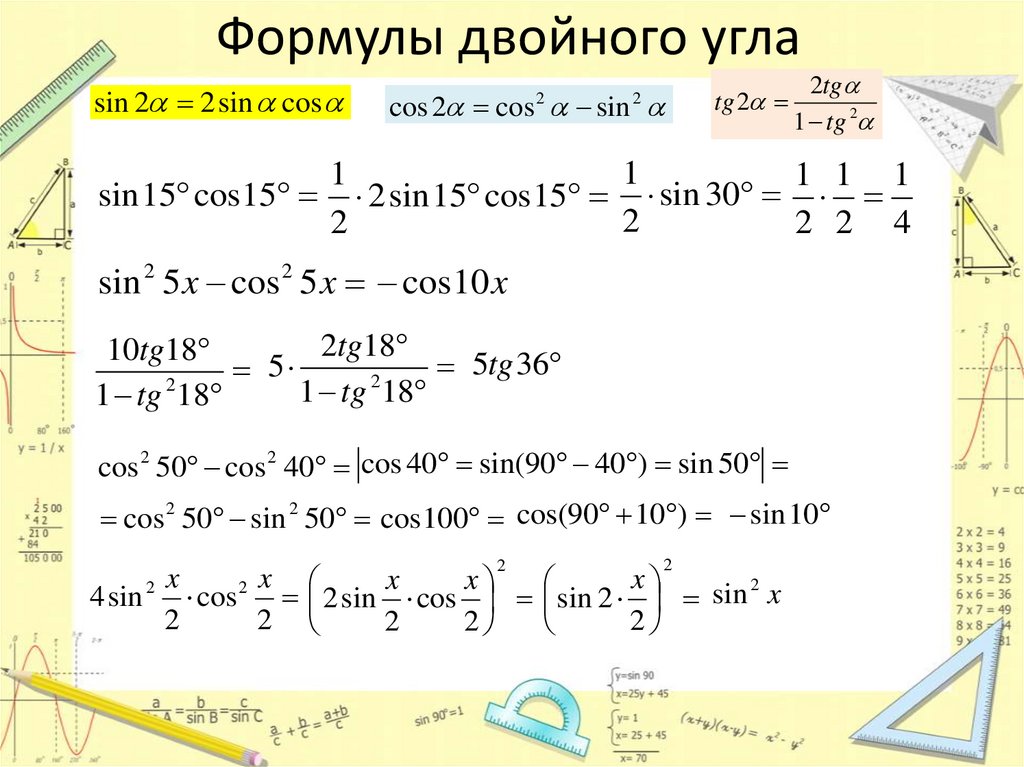 Формулы двойного угла