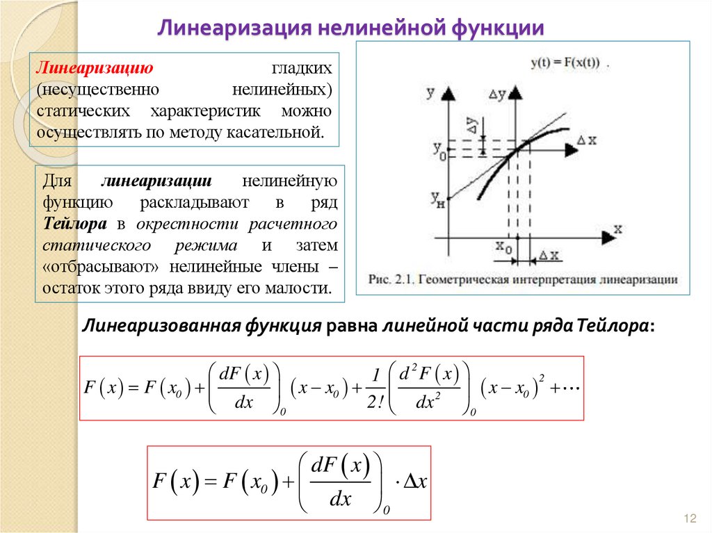 Линеаризация нелинейной функции