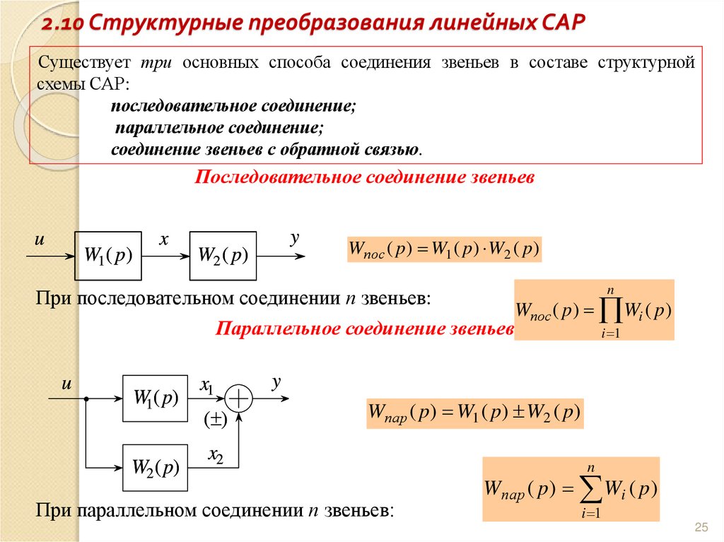 2.10 Структурные преобразования линейных САР