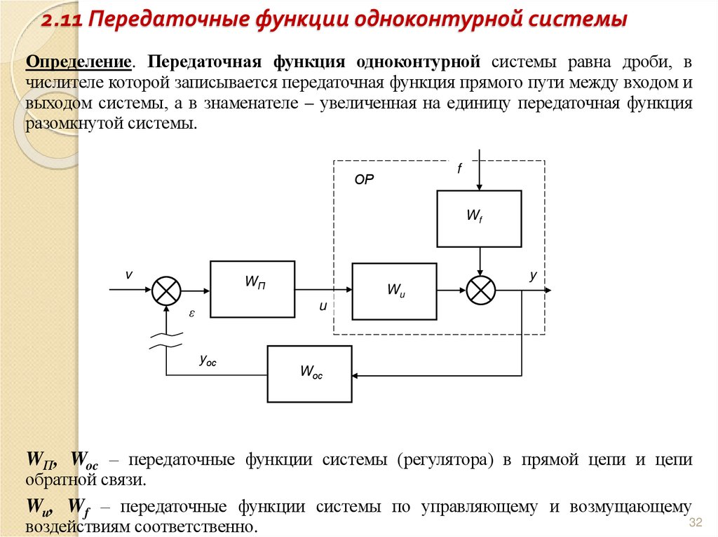 2.11 Передаточные функции одноконтурной системы