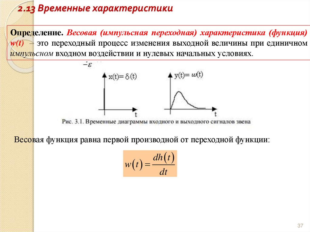 2.13 Временные характеристики