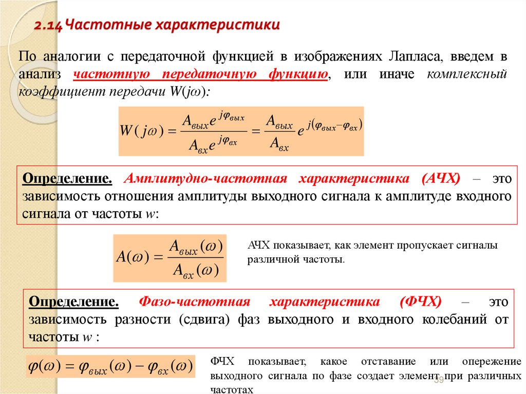 2.14 Частотные характеристики