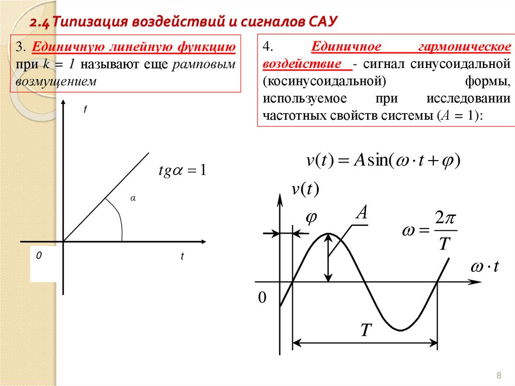 2.4 Типизация воздействий и сигналов САУ