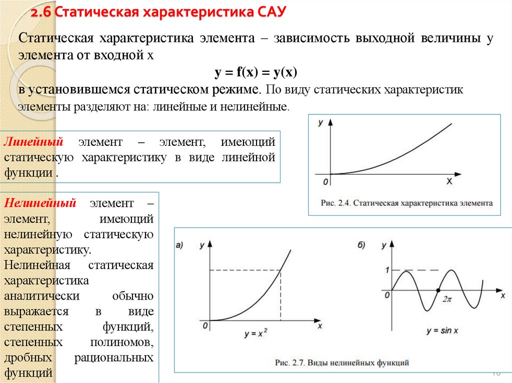 2.6 Статическая характеристика САУ