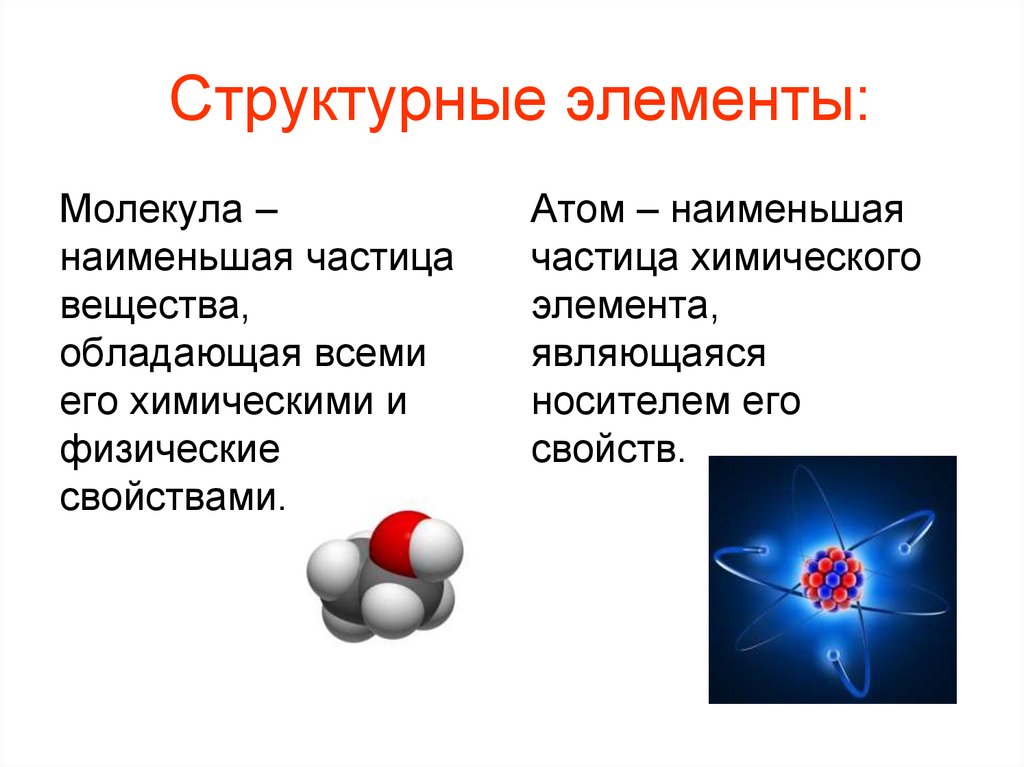 Структурные элементы: