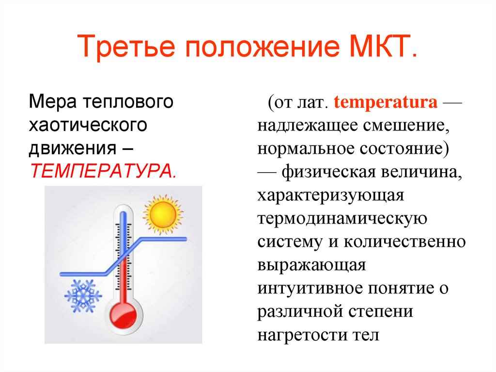 Третье положение МКТ.