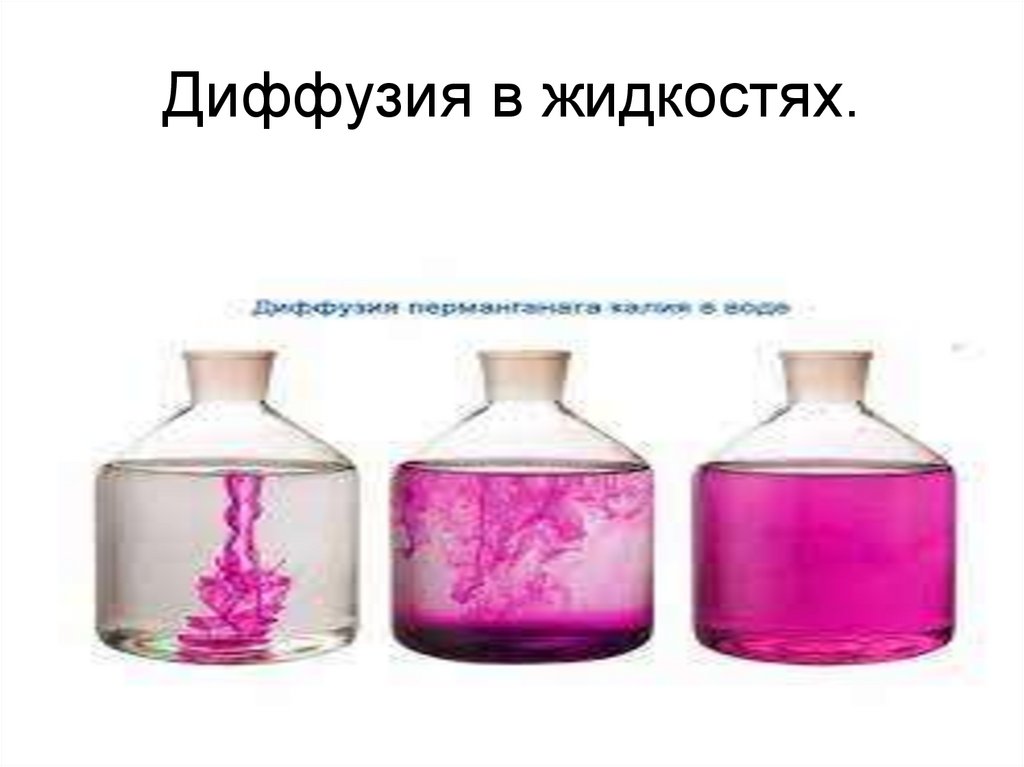Диффузия в жидкостях.