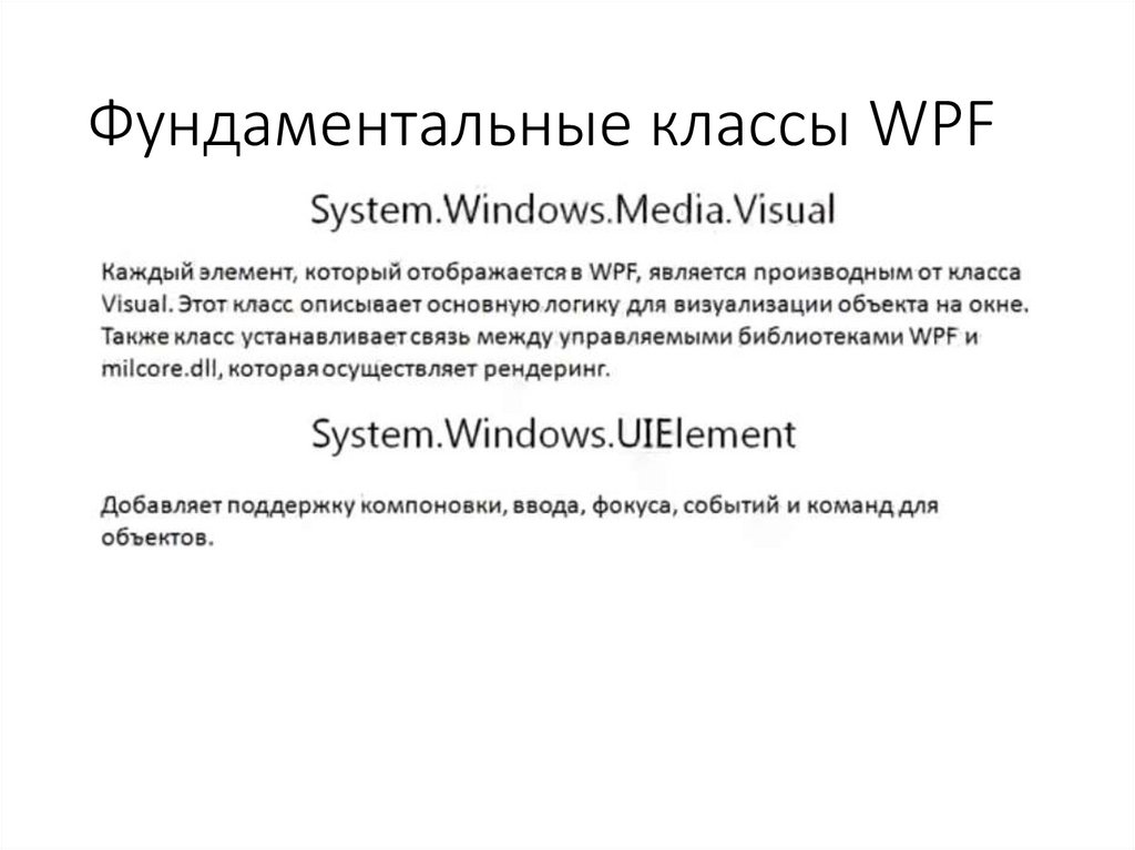 Фундаментальные классы WPF