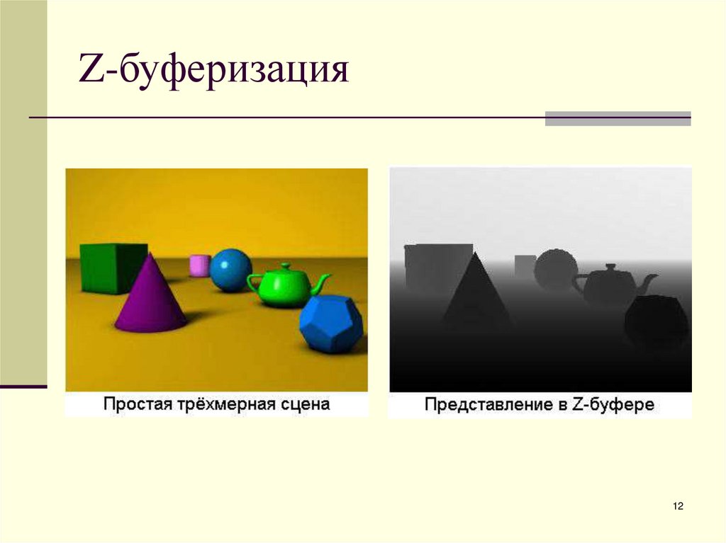 Z-буферизация