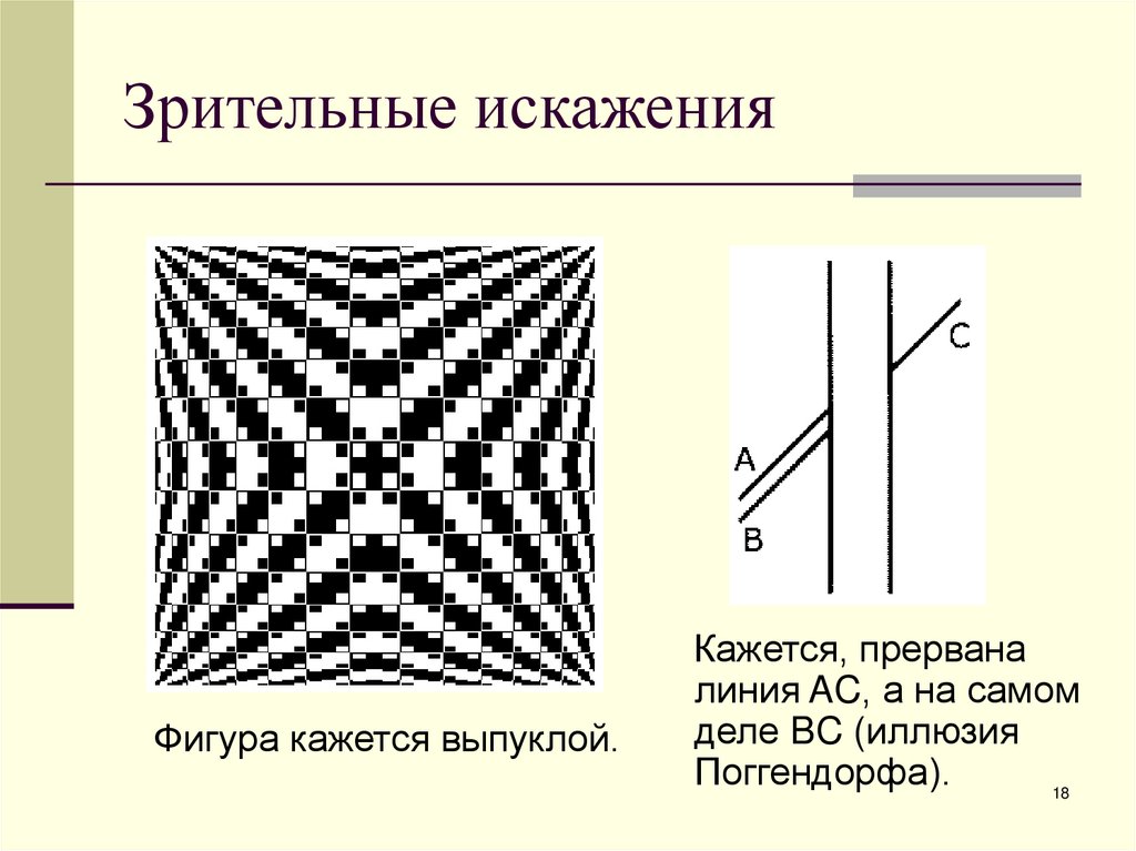 Зрительные искажения